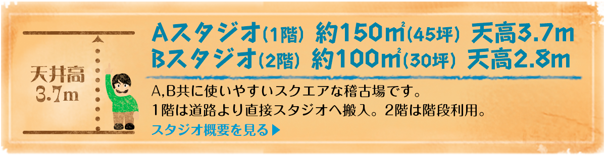 Aスタジオは約150平米,天高3.7メートル。Bスタジオは約100平米の使いやすいスクエアなスタジオ。天井の高さが魅力です。