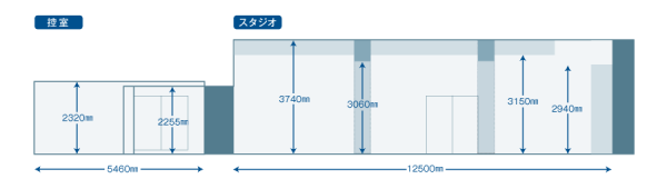 護国寺スタジオ　側面図