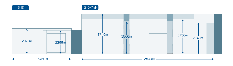 護国寺スタジオ　側面図